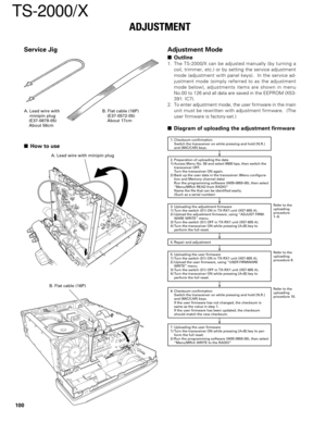 Page 99100
TS-2000/X
CN49
CN18
CN10
CN1
B. Flat cable (16P)
    (E37-0572-05)
    About 17cm A. Lead wire with
minipin plug
    (E37-0878-05)
    About 56cm
Service Jig
How to use
ADJUSTMENT
A. Lead wire with minipin plug
B. Flat cable (16P)
Adjustment Mode
Outline
1. The TS-2000/X can be adjusted manually (by turning a
coil, trimmer, etc.) or by setting the service adjustment
mode (adjustment with panel keys).  In the service ad-
justment mode (simply referred to as the adjustment
mode below), adjustments...