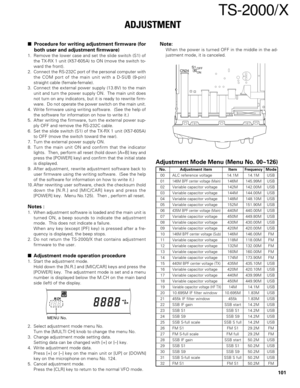 Page 100101
TS-2000/X
CN24S1ON OFF
Adjustment Mode Menu (Menu No. 00~126)
No. Adjustment item ItemFrequencyMode
00 ALC reference voltage 14.1M 14.1M USB
01146M BPF center voltage (Main)146M 145.99M USB
02 Variable capacitor voltage 142M 142.00M USB
03 Variable capacitor voltage 144M 144.00M USB
04 Variable capacitor voltage 148M 148.10M USB
05 Variable capacitor voltage 152M 151.90M USB
06435M BPF center voltage (Main)440M 440.00M USB
07 Variable capacitor voltage 450M 449.80M USB
08 Variable capacitor voltage...