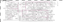 Page 157ACEGI K MOQS
BDFHJLNPRT
1
3
5
7 2
4
6
TS-2000/X  CIRCUIT DIAGRAM
205Note : Components marked with a dot (·) are parts of pattern 1. 