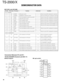 Page 4040
TS-2000/X
TX-RX 2 unit (X57-606)
Pin No.Port namePin name FunctionActive levelCondition
IC2 : BU2099FV
6 Q0 AMSW AM power switch L When the sub AM is selected for receiving
7 Q1 W/NSW Wide/Narrow selection switch LWhen the sub FM narrow is selected for receiving
8 Q2 R43S Front end selection switch for sub UHF L When the sub UHF is selected for receiving
9 Q3 R14S SUB VHF power switch L When the sub VHF is selected for receiving
10 Q4 8RS1 SLO1 amplifier switch L When the sub VHF is selected for...