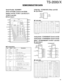 Page 4141
TS-2000/X
Serial-Parallel : BU2099FV
(Final unit IC205, Control unit IC530,
Display unit IC4, TX-RX 1 unit IC5,16,17,
TX-RX 2 unit IC2)
Block diagram
LPF
1
2
3
4
5
6
7
8
9
10 1112
13
14 15
16 17 18 19
20VDD
Control
circuitOE
SO
Q11
Q10
Q9
Q8
Q7
Q6
Q5
Q4 Q3 Q2
Q1 Q0 LCK CLOCKD ATANC VSS
Output buffer (Open drain)
12 bit storage register
12 bit shift register
D flip-flop : TC7WH74FU (Filter unit IC2)
Logic diagram
Q S
C
D
RQ (5)
(3)
PR
CK
D
CLR(7)
(1)
(2)
(6)
Truth table
Input Output Function
CLR PR...