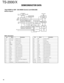 Page 4242
TS-2000/X
Flash ROM for DSP : 29LV800B (Control unit IC504,508)
Block diagram
RY/BY
buffer
  Control
circuit
(Commandregister)
Y decoder
X decoderY gate
8,388,608
cell
matrix
STB Low Vcc
detectionSTB
Data latch
DQ0~DQ15RY/BY
Erase circuit
Write circuit
Vcc
Vss
WE
BYTE
RESET
CE
OE
A0~A18
A-1
Write/Erase
pulse timer
Address latch
Chip enable
output enable
circuitInput/output
buffer
No. Name Description
24 OE Output enable.
25 Vss Ground.
26 CE Chip enable.
27 A0 Address input.
28 DQ0 Data...