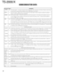 Page 4444
TS-2000/X
Pin name Type* Description
IOSTRB O/Z I/O strobe signal.  It is always at high level (read mode) except when accessing an I/O device through an external bus.
In hold mode, it becomes high impedance when the OFF signal is at low level.
HOLD I Hold input signal.  Address, data, or control signal control input signal.  When this signal is accepted, the address,
data, or control signal becomes high impedance.
HOLDA O/Z Hold response signal.  It notifies the external circuits that the processor...