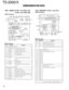 Page 4848
TS-2000/X
DAC : M62363FP (TX-RX 1 unit IC14)
Block diagram
8-bit latch8-bit latch
D0
D1
D2
D3
D4
D5
D6
D7
D8
D9
D10
D11
Address
decoder
12-bit shift register
7
19
5
6
178
D-A
converterD-A
converter
23242120
18
DI
CLK
RESET VDD
GND VIN1 VOUT1 VIN8 VOUT8 VDAref LD DO

Pin function
No. Symbol Function
8 DI Serial data input terminal.
17 DO Serial data output terminal.
7 CLK Serial clock input terminal.
6 LD LD terminal input high level then latch circuit
data load.
19 RESET Reset terminal.
2 VOUT1...