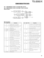 Page 4949
TS-2000/X
PLL : LMX2306TMX (TX-RX 2 unit IC401,409~412,414)
PLL : LMX2316TMX (TX-RX 2 unit IC402, TX-RX 3 unit IC5)
Block diagram
14-bit
R counter
21-bit
Data Register18-bit
Function
LatchPhase
Comp.
Lock
DetectFast
Lock
FoLD
MUX
18-bit
N counterPrescaler
OSC
Charge
Pump OSCIN
fIN
CLOCK
LE
D ATACPo
FLo
FoLD
Pin description
No. Name I/O Description
1 FLo O FastLock output. For connection of
parallel resistor to the loop filter.
2 CPo O Charge pump output. For connection to a
loop filter for driving...