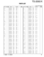 Page 63TS-2000/X
PARTS LIST
63K : TS-2000 (K) KX : TS-2000X (K)
E : TS-2000 (E) E2 : TS-2000 (E2)
Ref. No.AddressParts No. Description Ref. No.AddressParts No. DescriptionNewDesti-partsnationNewDesti-partsnation
C23 CK73GB1H152K CHIP C 1500PF K
C24,25 CK73GB1H103K CHIP C 0.010UF K
C26 CK73GB1H392K CHIP C 3900PF K
C27 CK73FB1E104K CHIP C 0.10UF K
C28-30 CK73GB1H102K CHIP C 1000PF K
C31 CK73GB1H332K CHIP C 3300PF K
C32 CK73FB1E104K CHIP C 0.10UF K
C33 CK73GB1H222K CHIP C 2200PF K
C34 CK73FB1E104K CHIP C 0.10UF K...