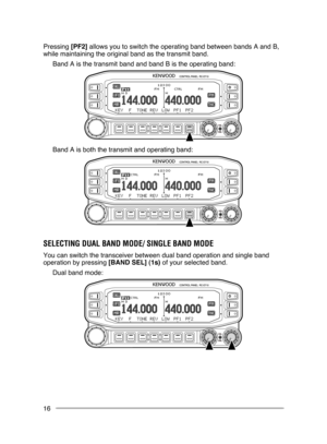 Page 22
16
Pressing [PF2] allows you to switch the operating band between bands A and B, 
while maintaining the original band as the transmit band.
 Band A is the transmit band and band B is the operating band:
 Band A is both the transmit and operating band:
SElECTINg DuAl BAND MODE/ SINglE BAND MODE
You can switch the transceiver between dual band operation and single ba\
nd 
operation by pressing [BAND SEL] (1s) of your selected band.
  Dual band mode: 