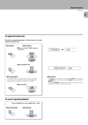 Page 1919
D-R350 (En)
To repeat the entire disc
Repeated playback
Repeat
Return
ENTER
ENTER
To cancel repeated playback
Press the REPEAT key twice. (REPEAT ON ® OFF)
GRC operation
This allows repeated playback of all the tracks on the disc
loaded in the disc tray.
1
Press so that the ÒPGMÓ indicator
goes off.
PGM
Mode
P.mode
ENTER
ENTER
ENTER
GRC operationRC operation
3Start playback.
2Switch REPEAT ON.
Repeat
Return
ENTER
ENTER
P.MODE
REPEAT
6
G P0M11 0\
E REPTAON
PGMENTER
ENTER
Main unit operation
REPEAT
GRC...