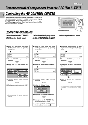 Page 1616
C-V351/C-V301 (EN)
Sound
STEREO
PRO LOGIC
3 STEREO
SourceDirect
Main Menu 1
C D
Tuner
Tape1 / MD
6ch  Input
LD / DVD
VCR
AUX
1 1
3
3
Main Menu 2
Display
Tape2 Monitor
Sleep
ENTER
ENTERENTER
ENTER
ENTER
ENTER
ENTER
Remote control of components from the GRC (For C-V351)
Controlling the AV CONTROL CENTER
The operations required to remote control the AV CONTROL
CENTER includes the INPUT SELECTOR selection, display
mode selection, stereo selection and so on.
The following procedures show how to remote...