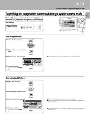 Page 1717
C-V351/C-V301 (EN)
ENTER
ENTER
C D
CD
ENTER
ENTER
Tuner
ENTER
ENTER
ENTER
Tuner
ENTER
Tuner
Memory /
10key PadAutoBand
RDS
01ch100.00fm   MHzP.Call
Remote control of components from the GRC
Controlling the components connected through system control cords
When a CD player, cassette deck and/or LD player are
connected with the AV CONTROL CENTER through system
control cords, their system control operations are possible
from the GRC.
PreparationsÖSystem control connection7ÖModel Type Setup@ÖSetup of...