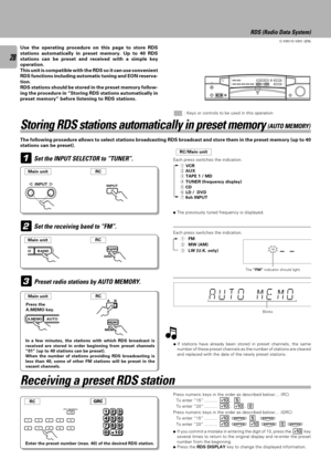 Page 2828
C-V351/C-V301 (EN)
Set the INPUT SELECTOR to ÒTUNERÓ.
Receiving a preset RDS station
Each press switches the indication.
AV CONTROL CERTER KC-2
1
A.MEMOAUTO
INPUT
2
O BAND
3
The ÒFMÓ indicator should light.
123
456
789
0+10
RDS (Radio Data System)
Use the operating procedure on this page to store RDS
stations automatically in preset memory. Up to 40 RDS
stations can be preset and received with a simple key
operation.
This unit is compatible with the RDS so it can use convenient
RDS functions including...