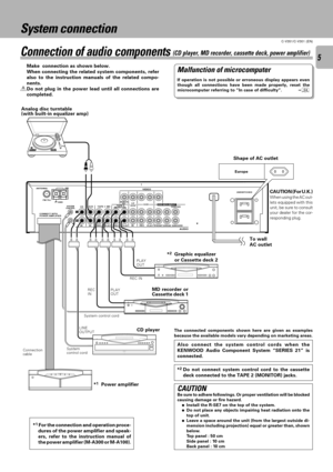 Page 55
C-V351/C-V301 (EN)
ANTENNAAM
FM 75W
GND
CONNECT WITH
POWER AMPLIFIER
SYSTEM
CONTROLCDAUX TAPE 1/ MD
IN
IN RECPLAY    TAPE 2
(MONITOR)
RECPLAYMONITOR
    OUT
VIDEOUNSWITCHED
L
R
DVD
INAUDIOFRONT REC
PLAYSURROUND
CENTER
SUBWOOFER
LD
/DVDVCRDVD 6CH.INPUT DVD 6CH.INPUT
Also connect the system control cords when the
KENWOOD Audio Component System ÒSERIES 21Ó is
connected.
The connected components shown here are given as examples
because the available models vary depending on marketing areas.
System...