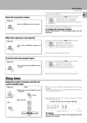 Page 4949
C-V351/C-V301 (EN)
Check the reservation content.
The reservation contents cannot be cleared. The contents are cleared
only when they are changed.
ÖThe reserved contents will be displayed for 2 seconds per item. After
this, the previous display content appears again.
When timer operation is not required
To set the same timer program again
Setting the number of minutes until the unit
is put to standby mode.
Sleep timer
Each press of the key switches the TIMER numbers as follows.
TIMER
MODESelect the...