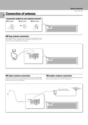 Page 88
C-V351/C-V301 (EN)
ANTENAAM
FM 75W
GND
ANTENNAAM
FM 75W
GND
ANTENAAM
FM 75W
GND
ANTENNAAM
FM 75W
GND
ANTENAAM
FM 75W
GND
Connection of antenna
Connection method to each antenna terminal
1Push lever.2Insert cord.3Return lever.
AM loop antenna connection
The supplied antenna is for indoor use. Place it as far as possible from the
main system, TV set, speaker cords, and power cord, and set it to a
direction which provides the best reception.
FM outdoor antenna connection
Lead the 75 W coaxial cable...