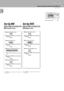 Page 1414
C-V351/C-V301 (EN)
Set UpSet Up
ENTER
ENTER
ENTER
ENTER
ENTER
ENTER
ENTER
Set Up MD Set Up DVD
ÖSelect ÒSystem ControlÓ or ÒIRÓ ac-
cording to the connected MD recorder
type. 1Select the ÓSet UpÒ icon.
2Press the ÓENTERÒ key to enter the
selection.
3Select the ÓMDÒ icon.
4Press the ÓENTERÒ key to enter the
selection.
5Select the ÓSystem ControlÒ icon.
6Press the ÓENTERÒ key to enter the
selection.
7Select the ÓMain MenuÒ icon.
8Press the ÓENTERÒ key to enter the
selection.1Select the ÓSet UpÒ icon....