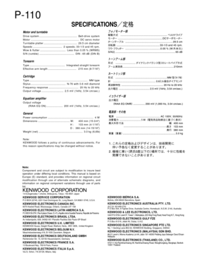 Page 6P-110
SPECIFICATIONS
14-6,Dogenzaka 1-chome, Shibuya-ku, Tokyo, 150-8501 JapanKENWOOD SERVICE CORPORATIONP.O BOX 22745, 2201 East Dominguez St., Long Beach, CA 90801-5745, U.S.A.KENWOOD ELECTRONICS CANADA INC.6070 Kestrel Road, Mississauga, Ontario, Canada L5T 1S8KENWOOD ELECTRONICS LATIN AMERICA S.A.P.O BOX 55-2791, Piso 6 plaza Chase, Cl. 47 y Aquilino de la Guardia Panama, Republic de PanamaKENWOOD ELECTRONICS BRASIL LTDA.Av Indianópolis, 628, 04062-001 Planalto Paullsta São Paulo-SP-BrasilKENWOOD...