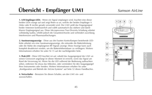 Page 4745
Samson AirLine
1. A/B  Empfänger-LEDs- Wenn ein Signal empfangen wird, leuchtet eine dieser
beiden LEDs orange auf und zeigt Ihnen so an, welche der beiden Empfänger A
(links) oder B (rechts) gerade verwendet wird. Der UM1 prüft das Eingangssignal
beider Antennen kontinuierlich und wählt automatisch das stärkere und damit
klarere Empfangssignal aus. Diese Microprocessor True-Diversity-Schaltung arbeitet
vollständig lautlos, erhöht jedoch die Gesamtreichweite und verhindert zuverlässig
Interferenzen...