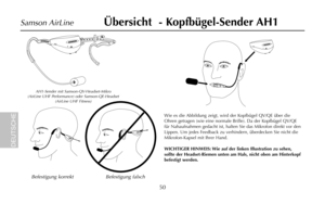 Page 5250
Samson AirLine
AH1
Wie es die Abbildung zeigt, wird der Kopfbügel QV/QE über die
Ohren getragen (wie eine normale Brille). Da der Kopfbügel QV/QE
für Nahaufnahmen gedacht ist, halten Sie das Mikrofon direkt vor den
Lippen. Um jedes Feedback zu verhindern, überdecken Sie nicht die
Mikrofon-Kapsel mit Ihrer Hand.
WICHTIGER HINWEIS: Wie auf der linken Illustration zu sehen,
sollte der Headset-Riemen unten am Hals, nicht oben am Hinterkopf
befestigt werden.
AH1-Sender mit Samson-QV-Headset-Mikro
(AirLine...