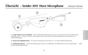 Page 5351
Samson AirLine
1:  „Audio-Technica Pro 35X“-Mikrofon– Dieses Mikrofon für Blasinstrumente ist fest mit einem Samson-AH1-Headset-Sender
verbunden (siehe 2., direkt hier drunter). Siehe entsprechendes Audio-Technica-Bedienungshandbuch für Instruktionen zur
Mikrofonbefestigung.
2:  Samson-AH1-Kopfbügel-Sender– Für weitere Informationen siehe Seiten 48 - 50 in dieser Bedienungsanleitung.
3:  Schalltrichter-Klammer– Erlaubt die Befestigung des Ganzen am Schalltrichter. Für Bedienhinweise siehe...