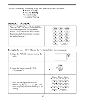 Page 13You may select any frequency using four different turning methods:
                              Direct turning
                              Manual Tuning
                              Scan Turning
                              Memory Tuning
DIRECT TUNINGYou may KEY IN a specific band (120m,
49m,16m) by pressing the appropriatebutton. The exact station is then selected
by pressing the buttons corresponding to 
the station frequency. Example: To tune 100.70 Mhz on the FM band, follow this procedure:1....