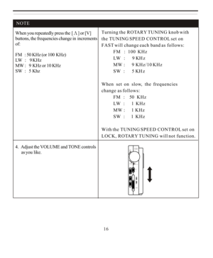 Page 16When you repeatedly press the [] or [V]
buttons, the frequencies change in increments
of:
FM  : 50 KHz (or 100 KHz)
LW  :   9 KHz
MW :   9 KHz or 10 KHz
SW  :   5 Khz
4.  Adjust the VOLUME and TONE controls
     as you like.NOTETurning the ROTARY TUNING knob with
the TUNING SPEED CONTROL set on
FAST will change each band as follows:
          FM  :  100 KHz
          LW  :      9 KHz
          MW :      9 KHz/10 KHz
          SW  :      5 KHz
When  set  on  slow,  the  frequencies
change as follows:...