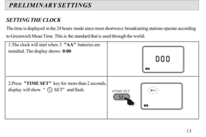 Page 14 
SETTING THE CLOCK
The time is displayed in the 24 hours mode since most shortwave broadcasting stations operate according 
to Greenwich Mean Time .This is the standard that is used through the world.PRELIMINARY SETTINGS1.The clock will start when 3  AA  batteries are 
installed. The display shows  0:00 
2.Press  TIME SET  key for more than 2 seconds, 
display will show          SET  and flash.13TIME SET 