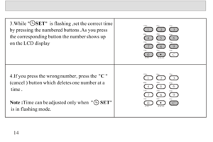 Page 153.While      SET  is flashing ,set the correct time 
by pressing the numbered buttons .As you press 
the corresponding button the number shows up 
on the LCD display
4.If you press the wrong number, press the  C  
(cancel ) button which deletes one number at a
 time .
Note :Time can be adjusted only when        SET 
 is in flashing mode.14M.SCAN P1/P2120m90m75m60m49m41m31m25m21m19m16m13m1 2 3 
4 5 6 
7 8 
0C
9M.SCAN P1/P2120m90m75m60m49m41m31m25m21m19m16m13m
1 2 3 
4 5 6 
7 8 
0C
9 