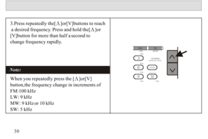 Page 313.Press repeatedly the[]or[V]buttons to reach
 a desired frequency. Press and hold the[]or
[V]button for more than half a second to 
change frequency rapidly.
When you repeatedly press the []or[V]
button,the frequency change in increments ofFM:100 kHzLW: 9 kHzMW: 9 kHz or 10 kHz
SW: 5 kHzNote:3075m41m21m13m3 
6 
911mM
ENTER
TIME  SETMWSWATSMETERTUNINGMANUAL/AUTO 