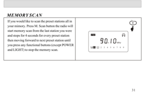 Page 32 
If you would like to scan the preset stations all inyour mimory. Press M. Scan button the radio will start memory scan from the last station you were and stops for 4 seconds for every preset station then moving forward to next preset station until you press any functional buttons (except POWER and LIGHT) to stop the memory scan.MEMORY SCAN31FWM12345678916m
M.SCAN  