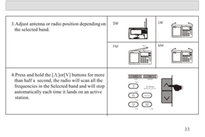 Page 343.Adjust antenna or radio position depending on
   the selected band.
4.Press and hold the []or[V] buttons for more
   than half a  second, the radio will scan all the    frequencies in the Selected band and will stop   automatically each time it lands on an active    station.3375m41m21m13m3 
6 
911mM
ENTER
TIME  SETMWSWATSMETERTUNINGMANUAL/AUTO
AUTO TUNING SYSTEMTUNING POWER/
   SLEEPFINE-STANDBY-TIMERSWMETERTUNINGMANUAL/AUTODISPLAYTIME SETFREQM.SCAN 
MWLWFM
P1/P2...