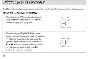 Page 59In addition to the standard tuning methods described previously, use following controls for special operations.MISCELLANEOUS CONTROLS1.When listening to FM stereo broadcasting and 
    using earphones, set the switch to STEREO 
    position to enjoy stereo programs.
2.When listening to AM (MW/LW/SW) broad-
    casting, this switch adjusts the receivers sensitivi-
    ty. When you listen to a strong station and the 
    signal is slightly distored, set the switch to the
    LOCAL position for best...