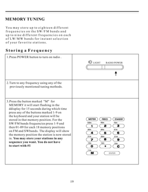 Page 2019Youmaystoreuptoeighteendifferent
frequenciesontheSW/FMbandsand
uptoninedifferentfrequenciesoneach
ofLW/MWbandsforinstantselection
ofyourfavoritestations.
StoringaFrequency
MEMORYTUNING
1.PressPOWERbuttontoturnonradio.
2.Turntoanyfrequencyusinganyofthe
previouslymentionedtuningmethods.
3.PressthebuttonmarkedMfor
MEMORYitwillstartflashinginthe
ddisplayfor15secondsduringwhichtime
pressanyofthebuttonsmarked1-9on
thekeyboardandyourstationwillbe
storedinthatmemoryposition.Forthe...