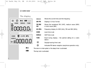 Page 6The display
000:0.0Shows the current time and the frequency.
AM PM Displays 12-hour format.
FM MW Shows the waveband FM (VHF), medium wave (MW)
SW or short wave (SW).
kHz MHz Frequency display for MW (kHz), FM and SW (MHz).
HOME Local time is set.
WORLD GMT time is set.
TUNE Exact tuning display – the optimal setting for a radio 
station.
Daylight saving time is set.
Indicates FM stereo reception (earphone operation only).
The alarm is interrupted or the sleep timer is activated.
The key lock is...