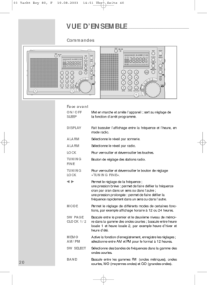 Page 2120
Commandes
VUE D’ENSEMBLE________________________________
Face avant
ON/OFF Met en marche et arrête l’appareil ; sert au réglage de
SLEEP la fonction d’arrêt programmé.
DISPLAY Fait basculer l’affichage entre la fréquence et l’heure, en
mode radio.
ALARM Sélectionne le réveil par sonnerie.
ALARM Sélectionne le réveil par radio.
LOCK Pour verrouiller et déverrouiller les touches.
TUNING Bouton de réglage des stations radio. 
FINE
TUNING Pour verrouiller et déverrouiller le bouton de réglage 
LOCK...