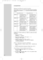 Page 3534
Réglage des différents modes de fonction
Avec la touche »MODE« et un code à deux chiffres (code), que vous entrez
avec les touches numériques » 0 ... 9«, vous pouvez modifier les différentes
fonctions :
Procédez de la manière suivante pour modifier les modes des foncti\
ons 
particulières :
1 Appuyez sur » MODE«.
– Affichage : » (     )« clignote.
2 Entrez le code souhaité, par ex. » 40«, avec » 0 ... 9«.
– Affichage : » ( 40 )« clignote.
3 Confirmez la saisie avec » FREQ./CLOCK«.
– Affichage :...