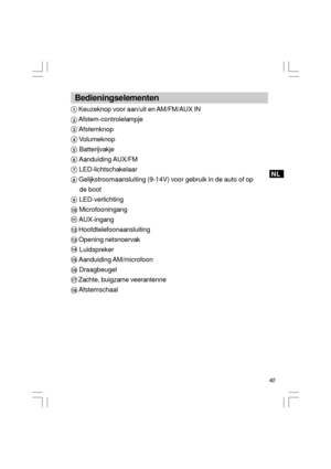 Page 4140NL   Bedieningselementen
     Keuzeknop voor aan/uit en AM/FM/AUX IN
     Afstem-controlelampje
     Afstemknop
     Volumeknop
     Batterijvakje
     Aanduiding AUX/FM
     LED-lichtschakelaar
     Gelijkstroomaansluiting (9-14V) voor gebruik in de auto of op
     de boot
     LED-verlichting
     Microfooningang
     AUX-ingang
     Hoofdtelefoonaansluiting
     Opening netsnoervak
     Luidspreker
     Aanduiding AM/microfoon
     Draagbeugel
     Zachte, buigzame veerantenne...