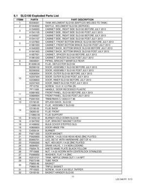 Page 13 
11 
L22-348 R1  5/13 
 
6.1 SLG100 Exploded Parts List 
 
 
 
 
 
 
 
 
 
 
 
 
 
 
 
 
 
 
 
 
 
 
 
 
 
 
 
 
 
 
 
 
 
 
 
 
 
 
 
 
 
 
 
 
 
 
 
 
 
 
 
 
 
 
 
 
 ITEM#PART#PART DESCRIPTION
1B3336301TANK,W ELDMENT SLG100 (BAFFLES W ELDED TO TANK)
2B1004002BAFFLE, W ELDMENT SLG100 (SERVICE)
A1540003CABINET SIDE, RIGHT SIDE SLG100 BEFORE JULY 2013
A1541105CABINET SIDE, RIGHT SIDE SLG100 POST JULY 2013
A1540007CABINET SIDE, RIGHT SIDE SLG100 BEFORE JULY 2013
A1541107CABINET SIDE, RIGHT SIDE SLG100...