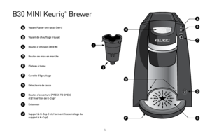 Page 14
B30 MINI Keurig® Brewer
1
BREW
a
B
c
D
EF
G
I
J
a
B
c
D
E
F
G
h
J
Voyant Placer une tasse (vert)
Voyant de chauffage (rouge)
Bouton d’infusion (BREW)
Bouton de mise en marche
Plateau à tasse
Cuvette d’égouttage
Détecteurs de tasse
Bouton d’ouverture (PRESS TO OPEN)  et d’insertion de K-Cup®
Entonnoir
h
I
Support à K-Cup (I et J forment l’assemblage du support à K-Cup)       