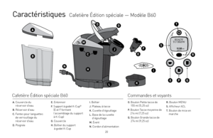 Page 2021
Caractéristiques  Cafetière Édition spéciale — Modèle B60
A
B
M
C
HN
LK
I
J
E
F
GD
A.  
Couvercle du 
réservoir d’eau
B.  Réservoir d’eau
C.  
Fentes pour languettes 
de verrouillage du   
réservoir d’eau
D.  Poignée
E. Entonnoir
F.  
Support à godet K-Cup® 
(E et F forment 
l’assemblage du support 
à K-Cup)
G. Couvercle
H.   Boîtier du support 
à godet K-Cup
I.  Boîtier
J. Plateau à tasse
 
K.  Cuvette d’égouttage
L.  
Base de la cuvette 
d’égouttage
M. Évent
N. Cordon d’alimentation
O.    Bouton...