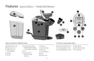 Page 55
11 :
5 6AM
READY
TO BREW
MENU
Features  Special Edition — Model B60 Brewer
A
B
M
C
IN
LK
J
H
E
F
GDT
R
S
0PQ
A.  Water Reservoir Lid
B. Water Reservoir
C. Water Reservoir 
Lock Tab Slots
D.  Handle
E. Funnel
F. K-Cup® Portion Pack 
Holder (E and F are the   
K-Cup Holder Assembly) 
G.  Lid
H. K-Cup Portion 
Pack Assembly   
Housing
I.  Housing
J. Drip Tray Plate
K. Drip Tray
L. Drip Tray Base
M. Vent
N. Power Cord
O. Small Cup Button 5.25 oz.
P. Small Mug Button 7.25 oz.
Q. Large Mug Button 9.25 oz.
R....