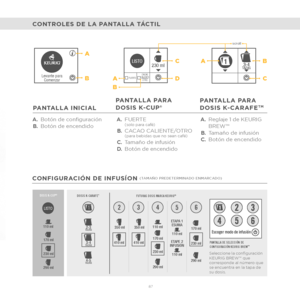 Page 6587 
Levante paraComenzar
3-4TAZAS1
FUERTECACAO
CALIENTE
OTRO
LISTO 230 mlA B
C
C
D
B A
B A
DOSIS K-CUP®FUTURAS DOSIS MARCA KEURIG®
PANTALLA DE SELECCIÓN DE
CONFIGURACIÓN KEURIGBREW™
DOISIS K-CARAFE™
23456
110 ml
170 ml
230 ml
290 ml 2-3
TAZAS
3-4TAZAS
4-5TAZAS
350 ml
410 ml
350 ml
410 ml
110 ml
170 ml
230 ml
290 ml 170 ml
230 ml
290 ml
110 ml
ETAPE 2
INFUSIÓN
110 ml
ETAPA 1 ESUMA
LISTO
Escoger modo de infusión
scroll
Seleccione la configuración 
KEURIG BREW™ que 
corresponde al número que 
se encuentra...