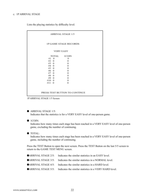 Page 2622www.seuservice.com23www.seuservice.com
c.  1P ARRIVAL STAGE
Lists the playing statistics by difficulty level.
1P ARRIVAL STAGE 1/5 Screen
 ARRIVAL STAGE 1/5:
    Indicates that the statistics is for a VERY EASY level of one-person game.
 1COIN:
    Indicates how many times each stage has been reached in a VERY EASY level of one-person 
game, excluding the number of continuing. 
 TOTAL:
    Indicates how many times each stage has been reached in a VERY EASY level of one-person 
game, including the...