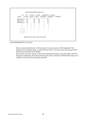 Page 3228www.seuservice.com29www.seuservice.com
                      GAME BOOKKEEPING 4/4
            | 1P    | 2P    | TOTAL  | COIN    | SERVICE  | TOTAL   DAY      | COIN  | COIN  | COIN   | CREDIT  | CREDIT   | CREDIT------------------------------------------------------------------- 2002-06-12     20       -      20        20         -        20 2002-06-13     20       -      20        20         1        21 2002-06-14     24       -      24        24         -        24 • •        •     •    •   • • • •...