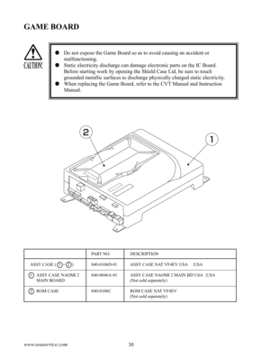 Page 3430www.seuservice.com31www.seuservice.com
GAME BOARD
   Do not expose the Game Board so as to avoid causing an accident or 
malfunctioning.
   Static electricity discharge can damage electronic parts on the IC Board.  
Before starting work by opening the Shield Case Lid, be sure to touch 
grounded metallic surfaces to discharge physically charged static electricity.
   When replacing the Game Board, refer to the CVT Manual and Instruction 
Manual....