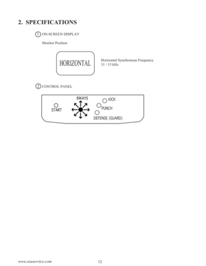 Page 1412 www.seuservice.com
2.  SPECIFICATIONS
ON-SCREEN DISPLAY
Monitor Position
Horizontal Synchronous Frequency
31 / 15 kHz
CONTROL PANEL
HORIZONTAL
START 
DEFENSE (GUARD)PUNCH
KICK8WAYS
1
2 