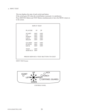 Page 2220 www.seuservice.com
a.  INPUT TEST
INPUT TEST Screen
CONTROL PANEL
This test displays the state of each switch and button.
If the switch goes ON when the switch/button is pressed, it is satisfactory.
Press SERVICE Button and TEST Button simultaneously to have the MENU return on
to the screen.
       INPUT TEST
    PLAYER    1P       2P
    START OFF      OFF
    UP OFF      OFF
    DOWN OFF      OFF
    LEFT OFF      OFF
    RIGHT OFF      OFF
    GUARD OFF      OFF
    PUNCH OFF      OFF
    KICK OFF...