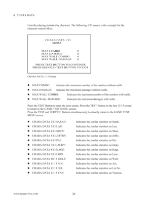 Page 2624 www.seuservice.com
d.  CHARA DATA
Lists the playing statistics by character. The following 1/13 screen is the example for the
character named Akira.
     CHARA DATA 1/13
  AKIRA
MAX COMBO 0
MAX DAMAGE 0
MAX WALL COMBO 0
MAX WALL DAMAGE 0
    PRESS TEST BUTTON TO CONTINUE
PRESS SERVICE+TEST BUTTON TO EXIT
CHARA DATA 1/13 Screen
 MAX COMBO: Indicates the maximum number of the combos without walls.
 MAX DAMAGE: Indicates the maximum damages without walls.
 MAX WALL COMBO: Indicates the maximum number...