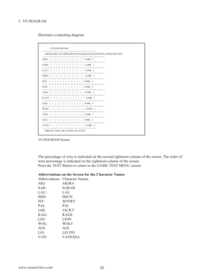Page 2826 www.seuservice.com
f.  VS DIAGRAM
Illustrates a matching diagram.
             VS DIAGRAM
  --------------------------------------------------------
     |AKI|SAR|LAU|SHN|JEF|PAI|JAK|KAG|LIO|WOL|AOI|LEI|VAN|
  ---+---+---+---+---+---+---+---+---+---+---+---+---+----
  AKI|   |   |   |   |   |   |   |   |   |   |   |   |   |  0.00(  1
  ---+---+---+---+---+---+---+---+---+---+---+---+---+----
  SAR|   |   |   |   |   |   |   |   |   |   |   |   |   |  0.00(  1...