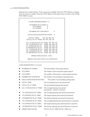 Page 2927
www.seuservice.com
g.  GAME BOOKKEEPING
Indicates the overall statistics. Three screens are available. Press the TEST Button to migrate
from one screen to another. Press the TEST Button on the third screen to return to the GAME
TEST MENU screen.
      GAME BOOKKEEPING 1/3
        NUMBER OF GAMES 0
               1P GAMES 0
               VS GAMES 0
       NUMBER OF CONTINUE    0
    CHALLENGE/PARTICIPATION    0
      TOTAL TIME   0D  0H  0M  0S
 TOTAL PLAY TIME  0D  0H  0M  0S
ALL AVERAGE PLAY TIME...