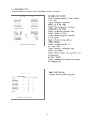 Page 119 1 - 6  BOOKKEEPING
This test mode allows each of the CREDIT/TIME/GAME data to be ascertained.
NUMBER OF GAMES:
Displays the total number of games played
PLAYTIME:
Displays the game’s play time
AVERAGE PLAY TIME:
Displays the average game play time.
LONGEST PLAY TIME:
Displays the longest game play time.
SHORTEST PLAY TIME:
Displays the shortest game play time.
TOTAL TIME:
Displays the total energized time.
1P PLAY TIME:
Displays the game time by 1P.
VS PLAY TIME:
Displays the total vs game play time....